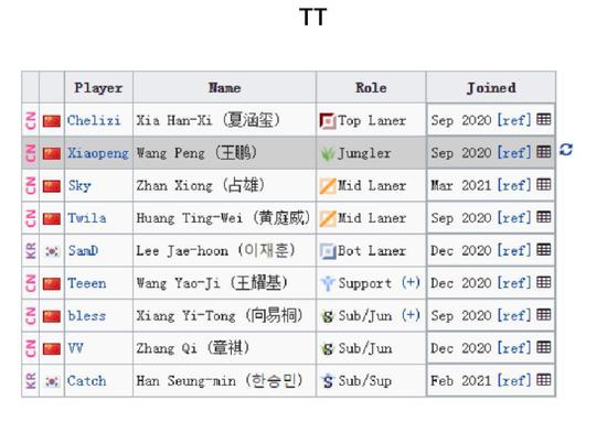 2025全民电竞嘉年华线下淘汰赛圆满落幕