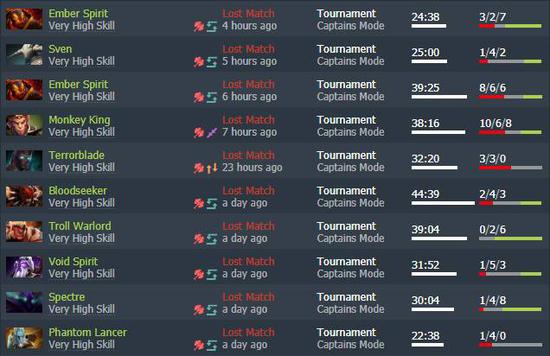 2025英雄联盟全球总决赛入围赛和瑞士轮赛程详细介绍