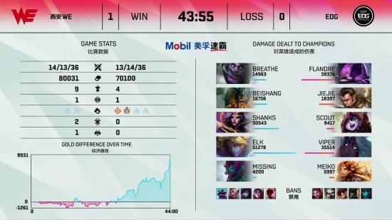 浙江推出游戏化数字疗法助力轻度认知障碍患者